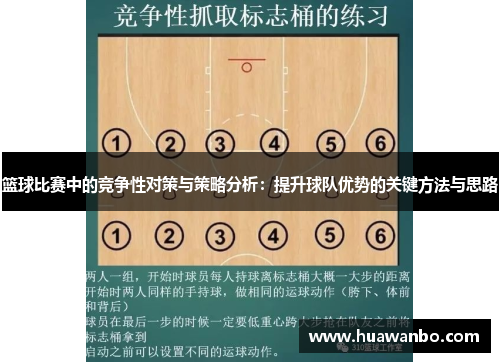 篮球比赛中的竞争性对策与策略分析：提升球队优势的关键方法与思路