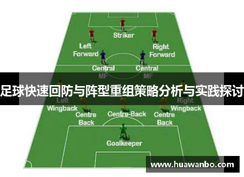 足球快速回防与阵型重组策略分析与实践探讨