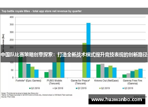 中国队比赛策略创意探索：打造全新战术模式提升竞技表现的创新路径