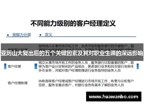 亚历山大复出后的五个关键因素及其对职业生涯的深远影响