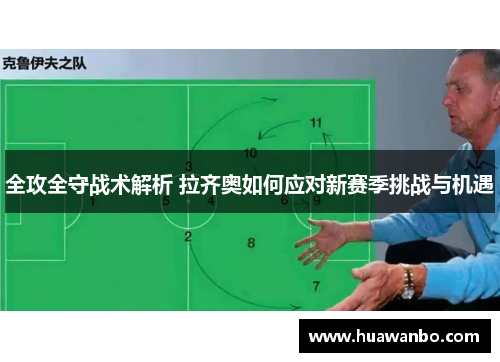 全攻全守战术解析 拉齐奥如何应对新赛季挑战与机遇