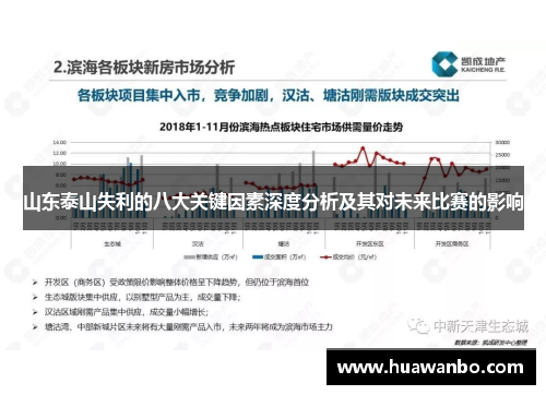 山东泰山失利的八大关键因素深度分析及其对未来比赛的影响