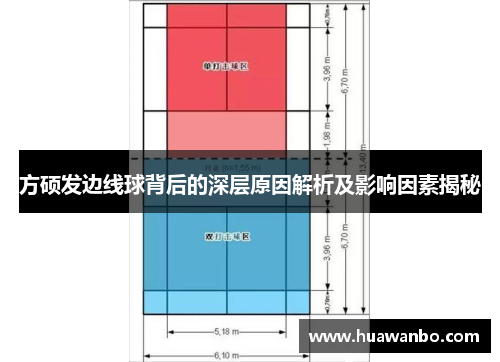 方硕发边线球背后的深层原因解析及影响因素揭秘