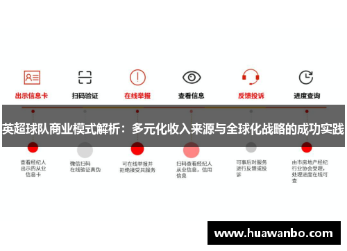 英超球队商业模式解析：多元化收入来源与全球化战略的成功实践